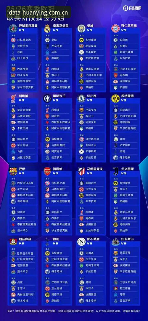 实用指南：从卡拉格欧冠前瞻看球员赛程压力，幻影体育数据洞察必备知识