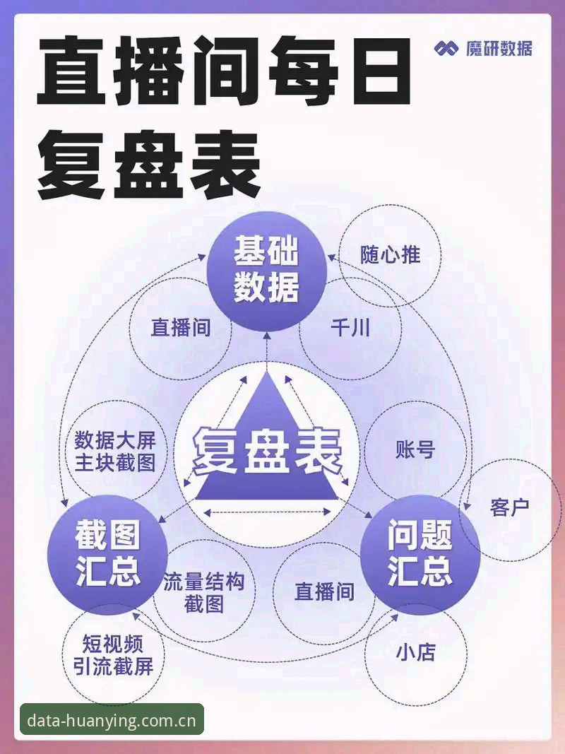 资深球迷深度复盘：格拉利什与皮克福德深夜狂欢，折射职业球员场外生态观察