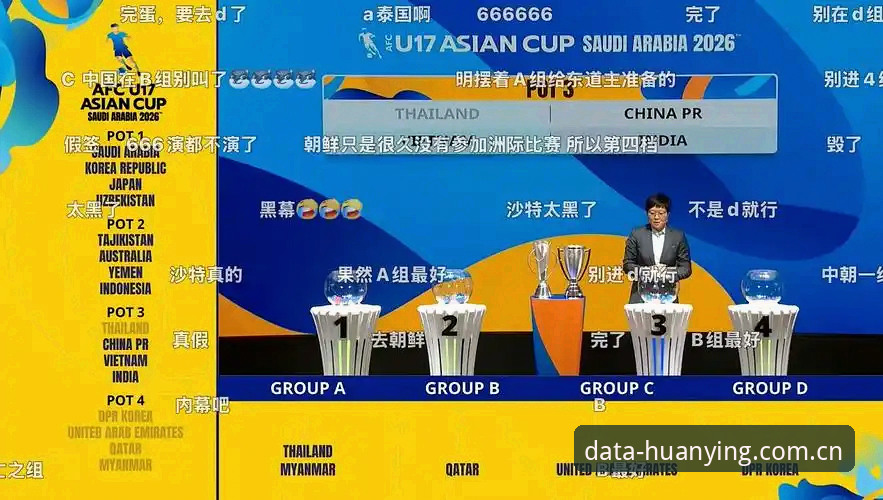 U17世界杯抽签结果出炉，中国男女足能否在幻影体育平台见证突破？